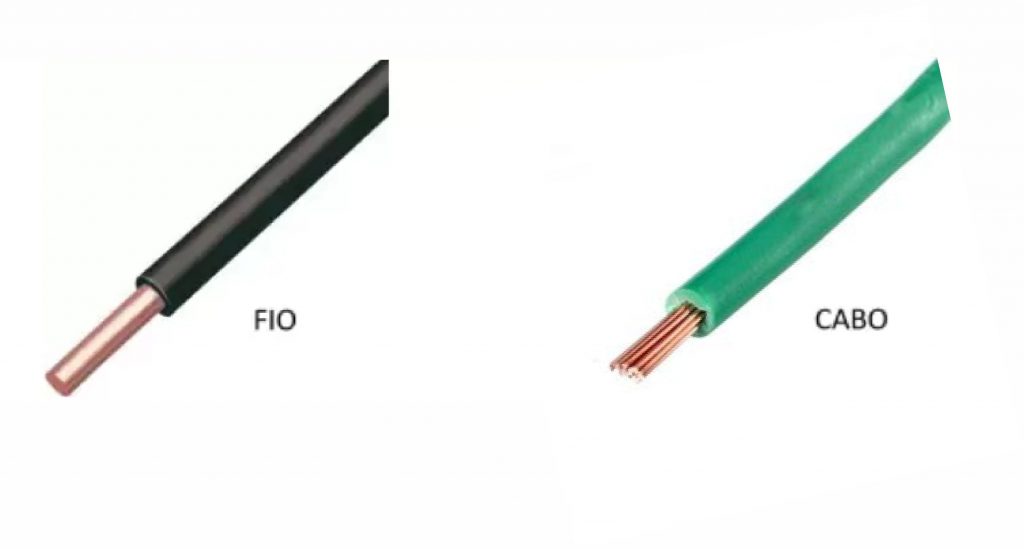 Diferença entre fios e cabos elétricos.